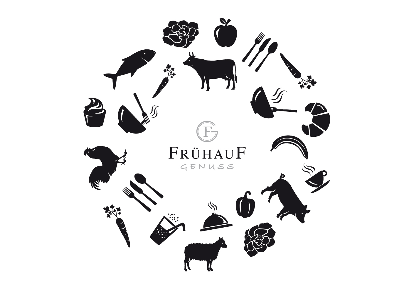 FrühaufKreis